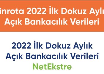 Açık Bankacılık Platformu NetEkstre’de Bu Yıl Gerçekleşen Hesap Hareketi Sayısı 15 Milyona Ulaştı