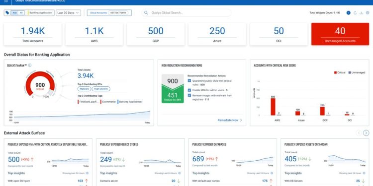 Qualys, Bulut Yerel VMDR Sağlayan FlexScan ile TotalCloud’u Tanıtıyor