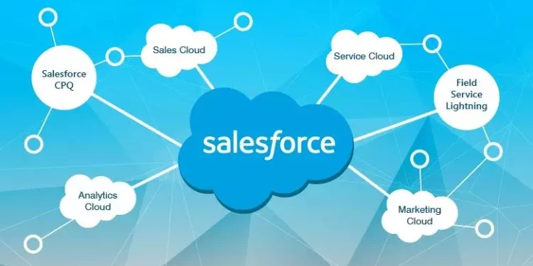 Salesforce ABD’de 1000’e Yakın Çalışanını İşten Çıkardı