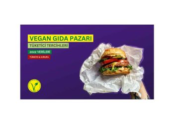 2022 Vegan Gıda Pazarı Araştırması: Bitkisel Beslenme Ve Vegan Ürün Tüketimi Türkiye Ve Avrupa’da Yükselişte