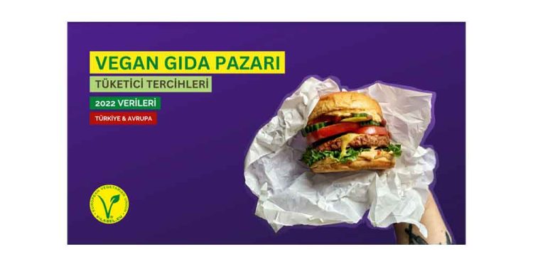 2022 Vegan Gıda Pazarı Araştırması: Bitkisel Beslenme Ve Vegan Ürün Tüketimi Türkiye Ve Avrupa’da Yükselişte