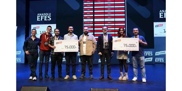 Anadolu Efes’ten, Big Bang Finalinde İki Girişime Ödül