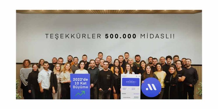 Midas, 500.000 Kullanıcıya Ulaşarak 2022 Yılını Rekor Büyüme ile Geride Bırakıyor