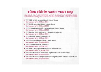 TEV Yurt Dışı Yüksek Lisans, Doktora ve Tıpta Üst İhtisas Burslarına Başvurular Devam Ediyor
