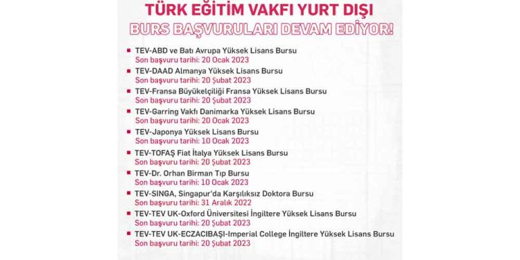 TEV Yurt Dışı Yüksek Lisans, Doktora ve Tıpta Üst İhtisas Burslarına Başvurular Devam Ediyor