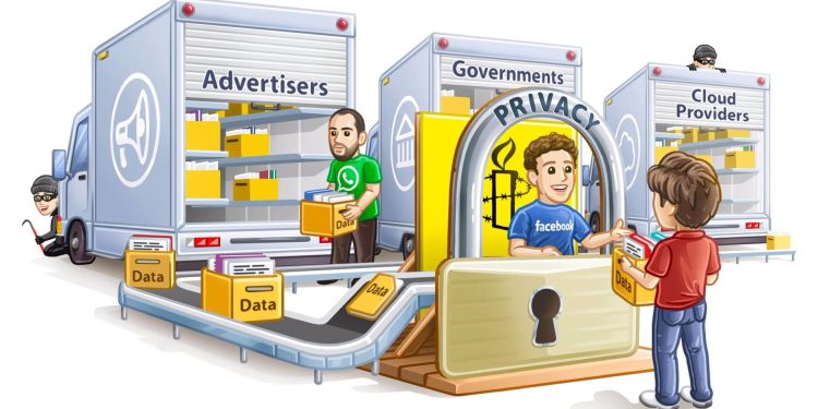 Whatsapp Ne Kadar Güvenilir? Telegram Ne Kadar Güvenilir?