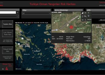 KoçDigital ve Orman Bakanlığı’nın Ortak Projesi “FireAid” Davos’ta Tanıtıldı