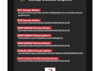 Kızılay Kripto Para Birimleri İle De Bağış Almaya Başladı