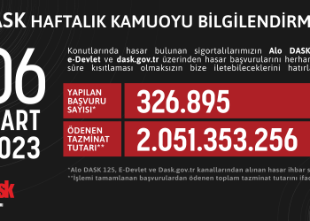 DASK Haftalık Kamuoyu Bilgilendirmesi