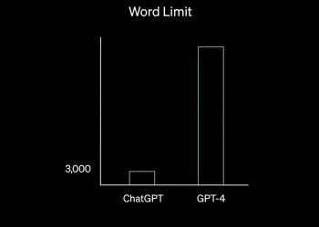 OpenAI, ‘Görebilen’ Yapay Zeka GPT-4’ü Duyurdu