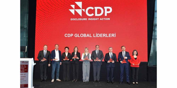 İklim Risklerinin Bedeli, Bu Risklere Karşı Aksiyon Almak İçin Gereken Maliyetin Tam 9 Katı