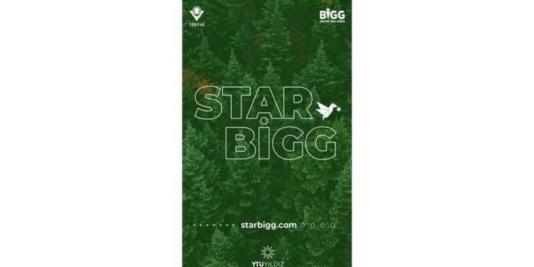 STAR BIGG-Yeşil Büyüme Programı AB Raporu’nda