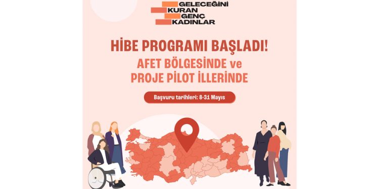Geleceğini Kuran Genç Kadınlar Projesi Hibe Programı Afet Bölgesinde