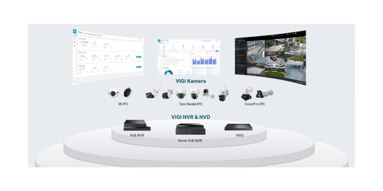 TP-Link, VIGI Kurumsal Güvenlik Sistemlerini Yeniledi