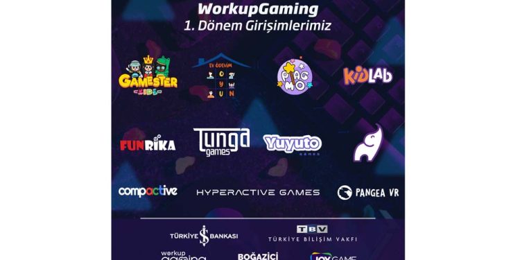 Workup Gaming’in İlk Dönemi 11 Girişimle Başlıyor