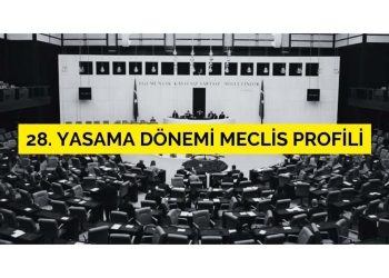 mecliste.org’dan: 28. Yasama Dönemi Meclis Profili