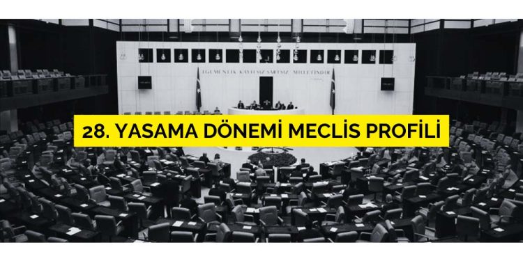 mecliste.org’dan: 28. Yasama Dönemi Meclis Profili