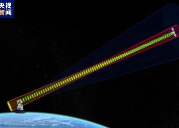 Çin, Uydu-Yer Arasındaki İletişimin Hızını Saniyede 10 Gbit’e Yükseltti