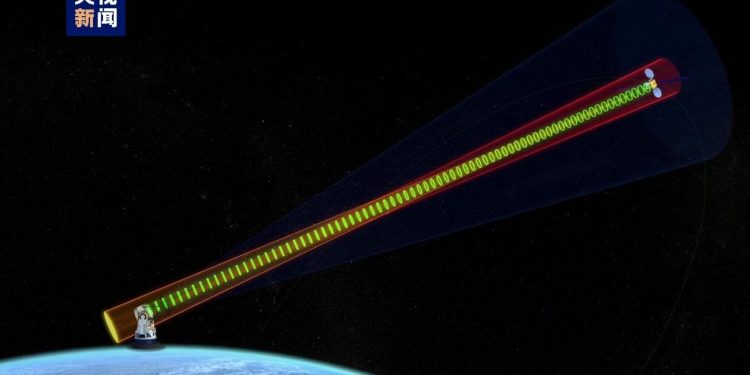 Çin, Uydu-Yer Arasındaki İletişimin Hızını Saniyede 10 Gbit’e Yükseltti