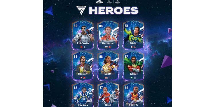 EA SPORTS Ve Marvel Ortaklığıyla, EA SPORTS FC 24’e Ultimate Team Heroes Geliyor