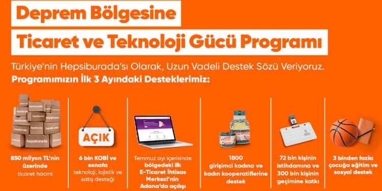 Hepsiburada’dan Deprem Bölgesinde 3 Ayda 1000 Yeni Girişimci Ve 852 Milyon TL’lik Ticaret Hacmi