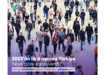 Şikayetvar, Yılın İlk Yarısı İçin Verilerini Açıkladı Türkiye En Çok Nelerden Şikayet Etti?