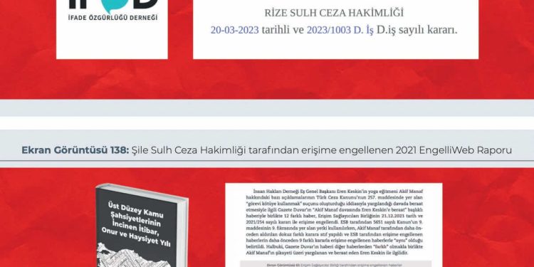 2022 Erişim Engellemeleri 138 Bin Site ile Yine Rekor Kırdı
