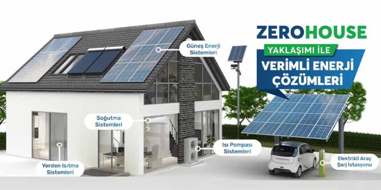 ‘ZERO HOUSE’ Konsepti, Net Sıfır Emisyon Hedefinde Kilit Rol Oynuyor