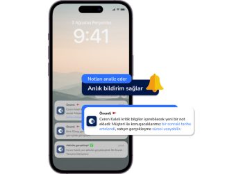 Duygu Ölçümüyle Şirketlerde Erken Uyarı Dönemi Başladı
