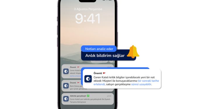 Duygu Ölçümüyle Şirketlerde Erken Uyarı Dönemi Başladı