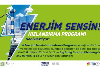 “Enerjim Sensin Hızlandırma Programı” İçin 2023 Yılı Başvuruları Başladı
