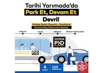 İBB “Park Et Devam Et” Uygulaması Başlatıyor