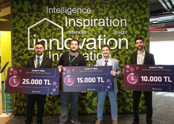 Kuveyt Türk ‘Geleceğin Bankacılığı’ Üzerine Kurum İçi Ideathon Düzenledi