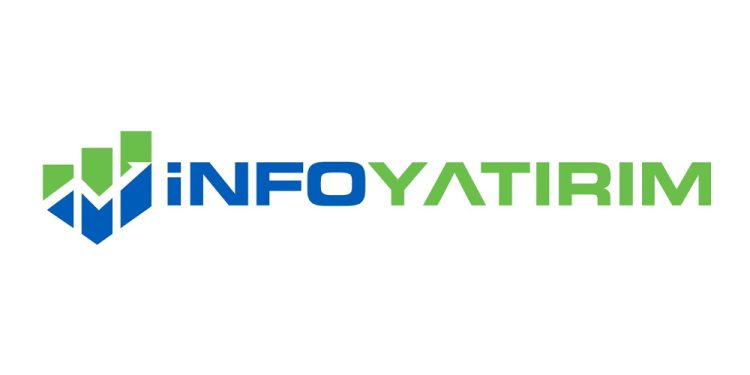 İnfo Yatırım, TradingView’de Mobil Entegrasyon Sunmaya Başladı