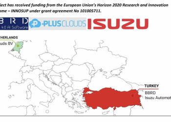 Qual40 Projesi Horizon 2020 INNOSUP-01 Kapsamında Mind4Machines Konsorsiyumu Tarafından Desteklendi
