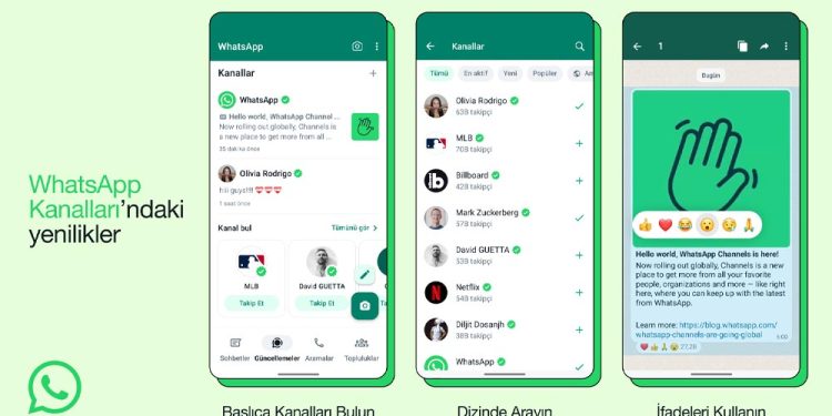 WhatsApp Kanallar Türkiye’de Kullanıma Açılıyor