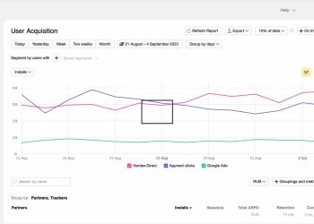 Yandex AppMetrica SDK, Açık Kaynak Kodu İle Geliştiricileri Başrole Taşıyor