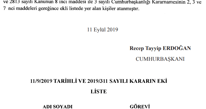 Kurul Üyeleri Düştü, BTK Karar Veremez Halde