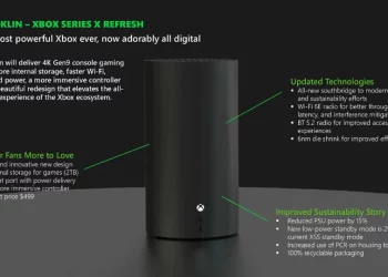 Microsoft’un Xbox Veri Sızıntısı Ciddi Sorun Olabilir mi?