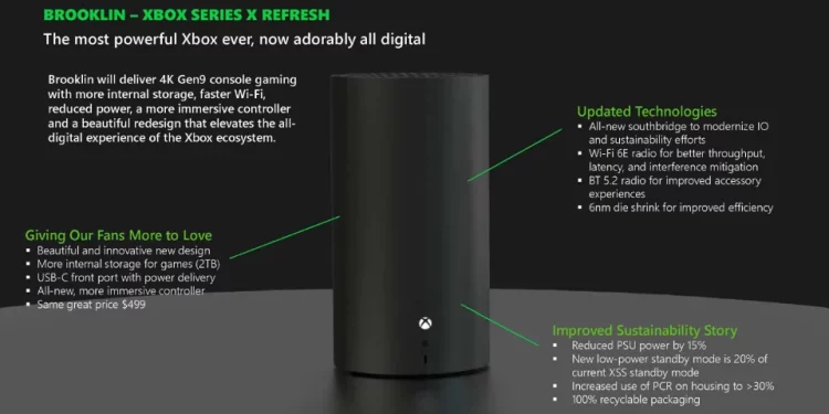 Microsoft’un Xbox Veri Sızıntısı Ciddi Sorun Olabilir mi?