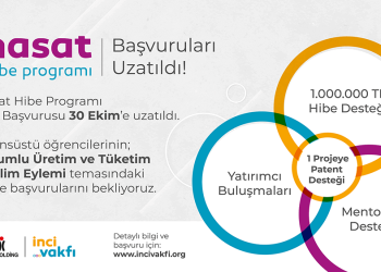 İnci Vakfı, Hasat Hibe Programı’nın Son Başvuru Tarihi 30 Ekim 2023’e Uzatıldı