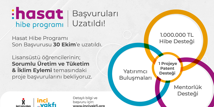 İnci Vakfı, Hasat Hibe Programı’nın Son Başvuru Tarihi 30 Ekim 2023’e Uzatıldı