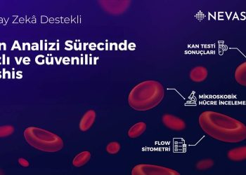 Sağlık Teknolojileri Şirketi NevaSoft ‘Kan Analiz Yazılımı’ Projesiyle Yatırım Turuna Çıktı