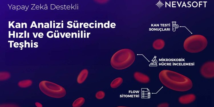Sağlık Teknolojileri Şirketi NevaSoft ‘Kan Analiz Yazılımı’ Projesiyle Yatırım Turuna Çıktı