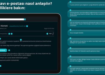 Sosyal Mühendislik Saldırılarına Karşı Koymanın Yolları