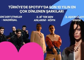 Spotify, Türkiye’de 10’uncu Yılını Kutlarken, 10 yılın En Çok Dinlenenlerini Yayınladı