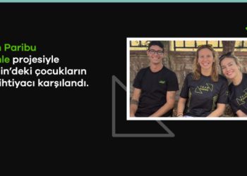 Team Paribu Seninle Projesiyle Mardin’deki Çocukların Spor İhtiyacı Karşılandı