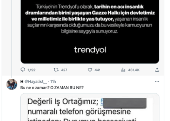 Tüketiciler Birliği’nden Trendyol’a Filistin Uyarısı
