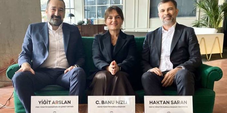 Yeni Nesil Müşteri Deneyimi Yönetimi Araştırması 2023 Sonuçları Açıklandı