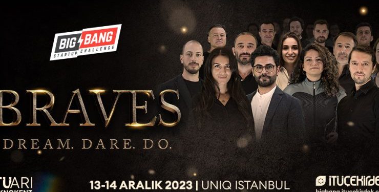 Big Bang Startup Challenge’ta TOP 50 Girişim Belli Oldu